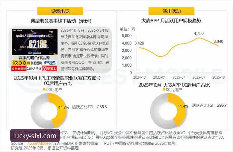 四喜娱乐平台真实体验与行业趋势对比：用户评价背后的选择逻辑